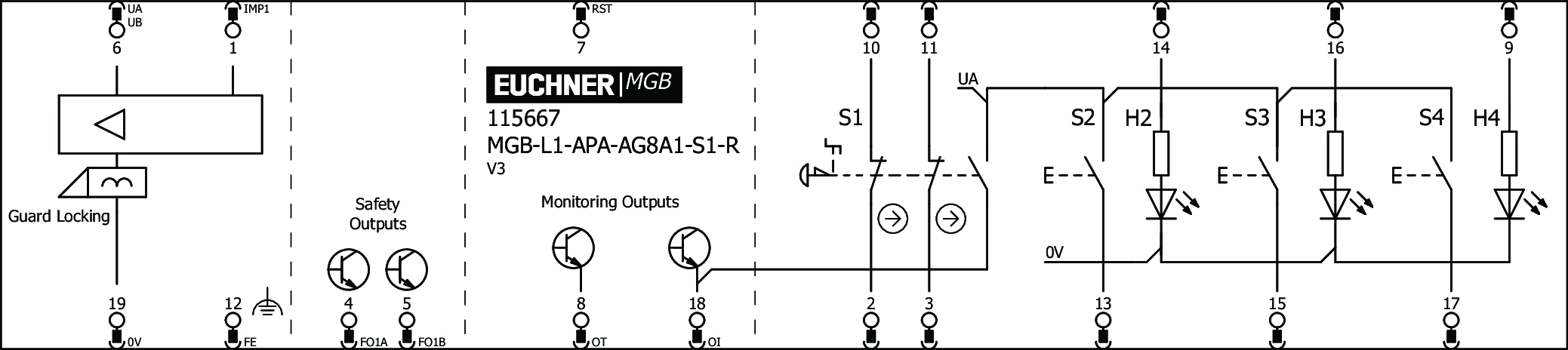 Connection examples