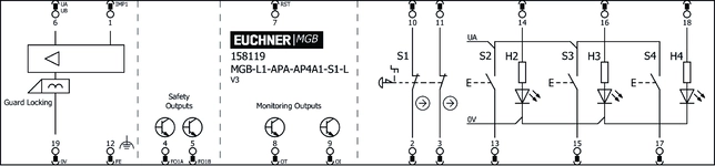 Esquema de conexão