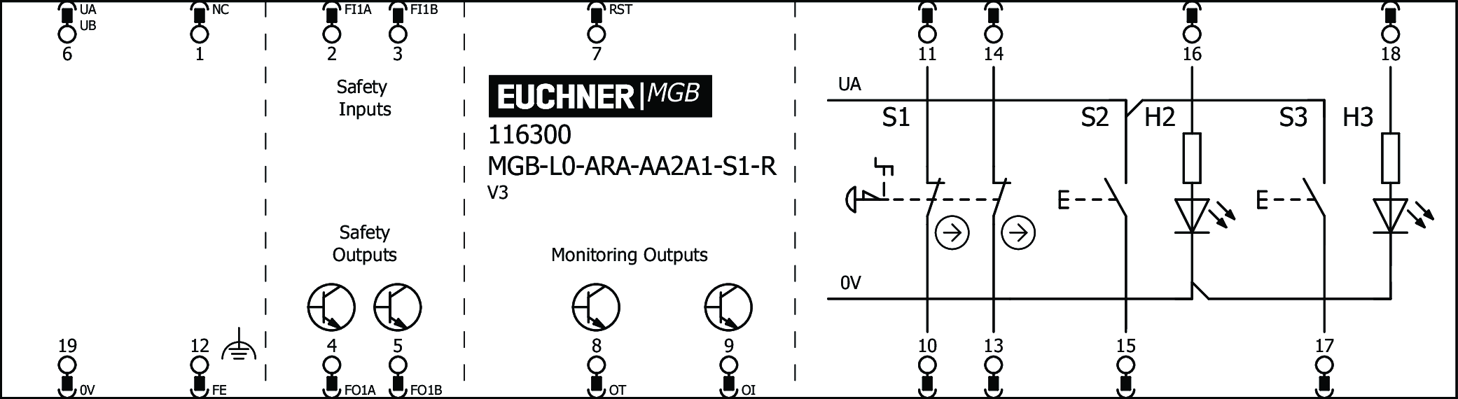 Connection examples