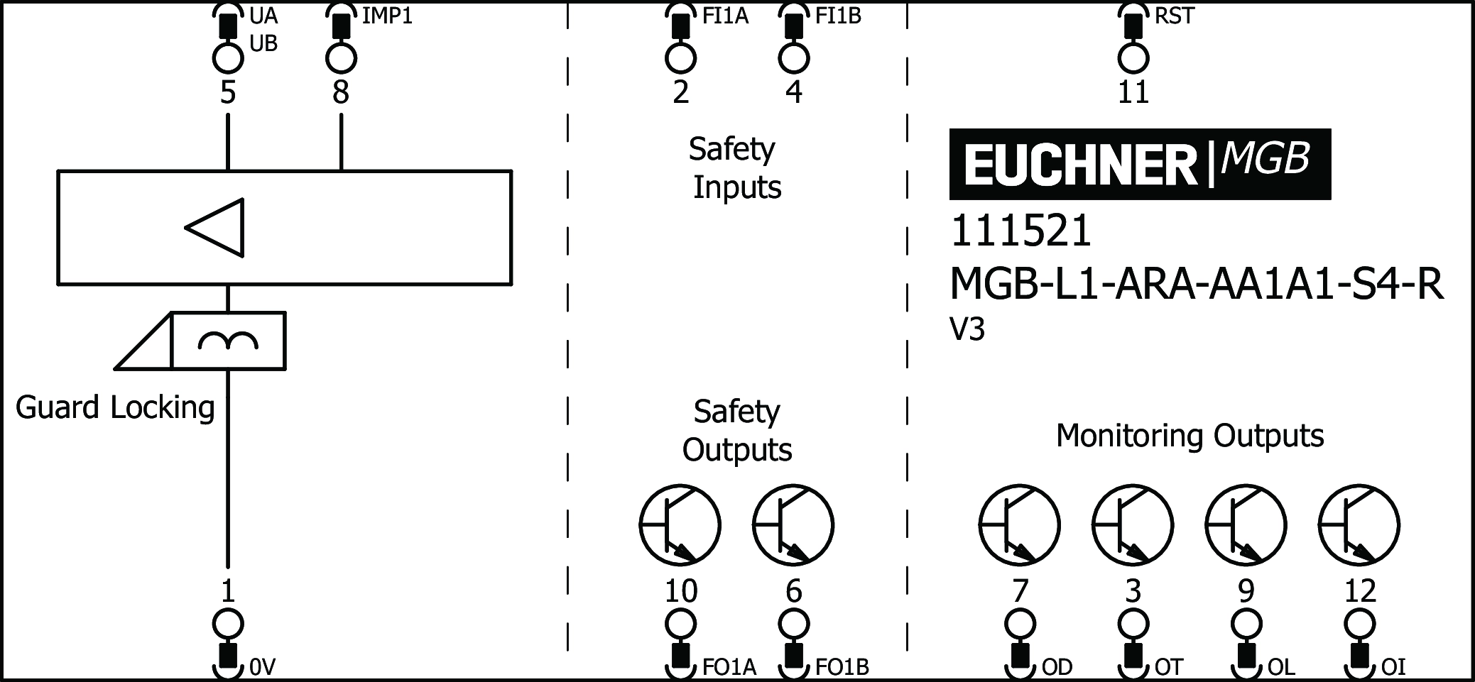 Příklady připojení