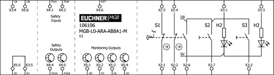 Esquema de conexão