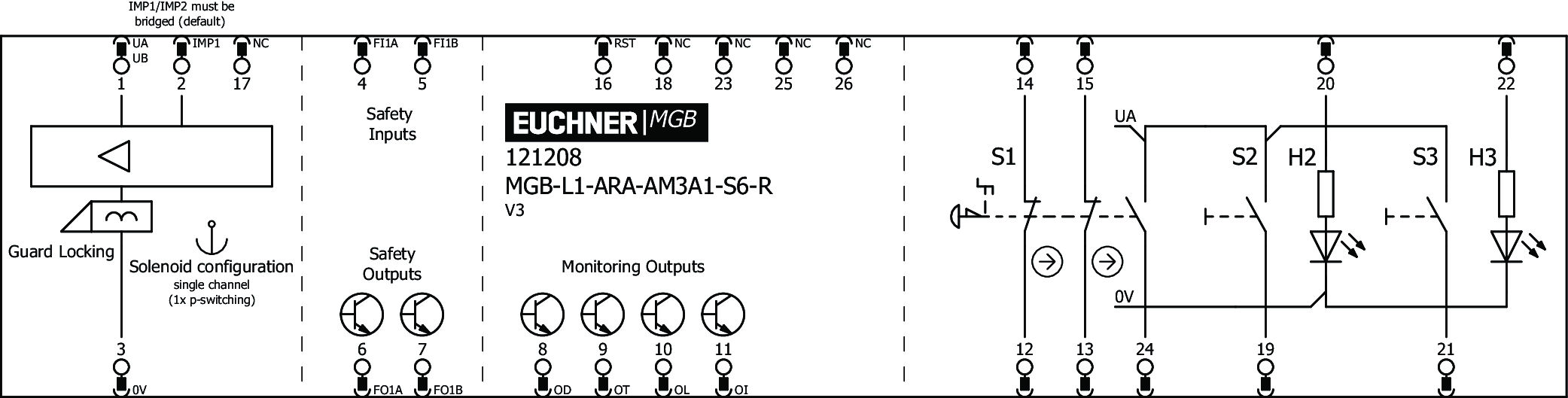 Connection examples