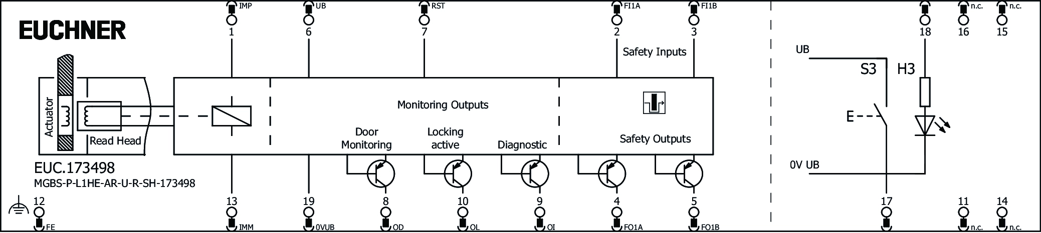 Connection examples