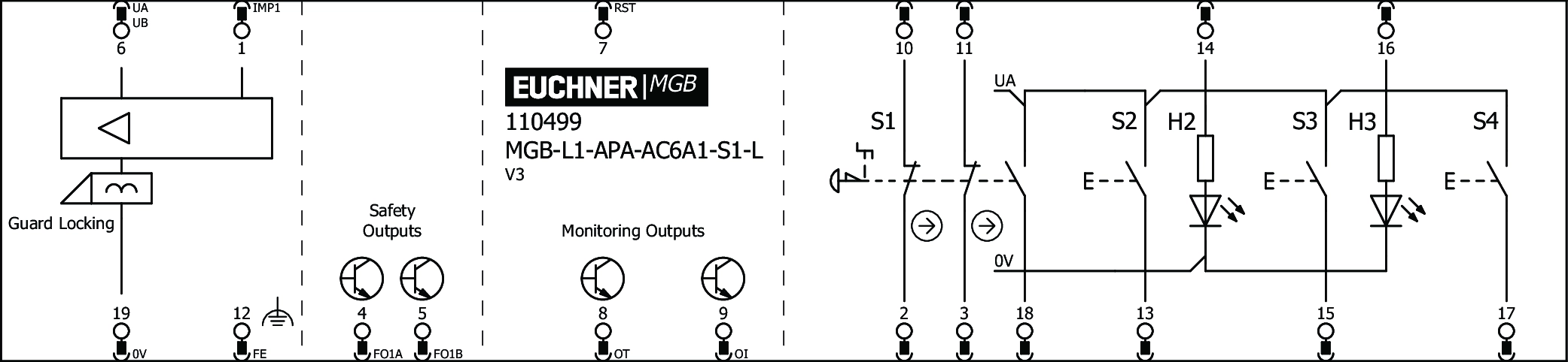 Connection examples