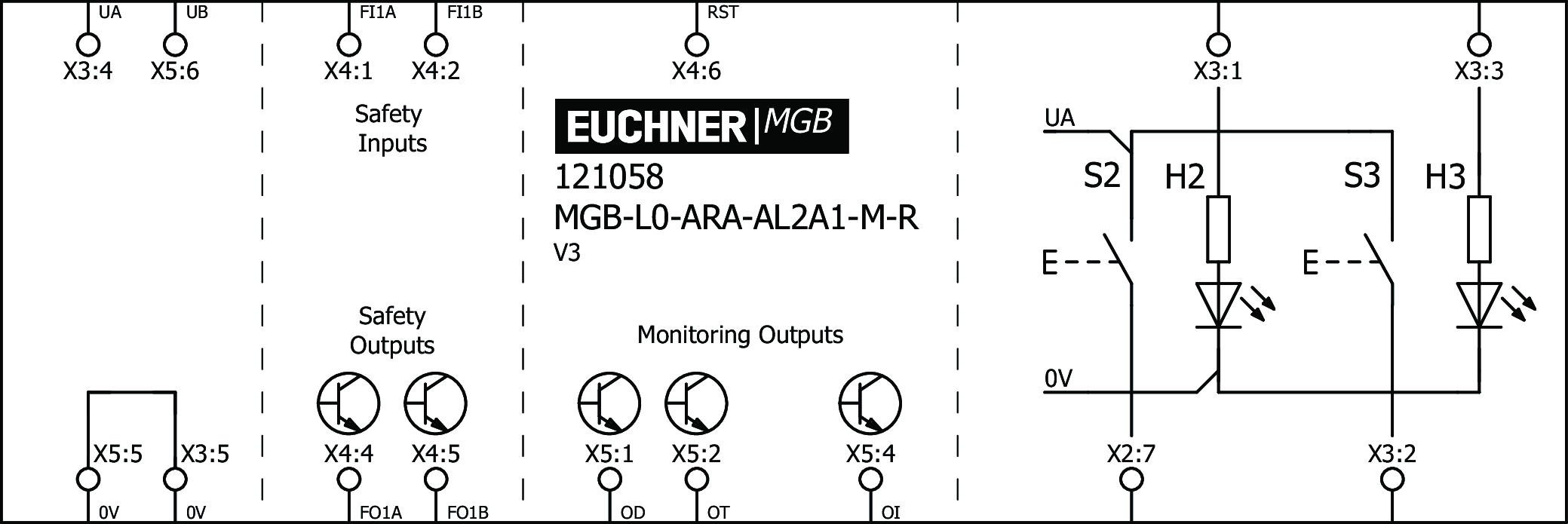 Connection examples
