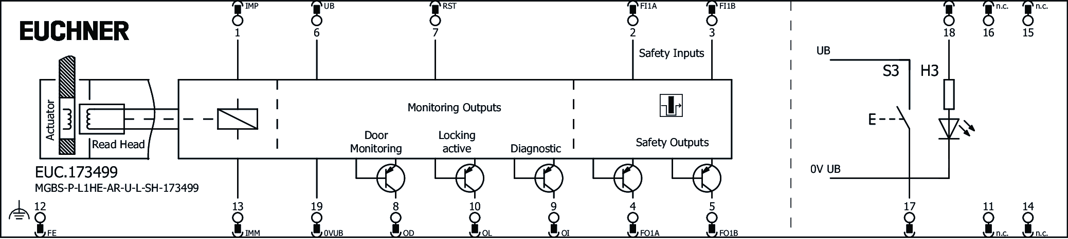 Connection examples
