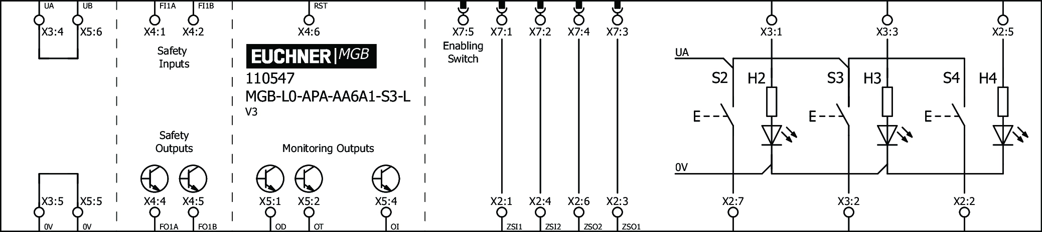 Connection examples