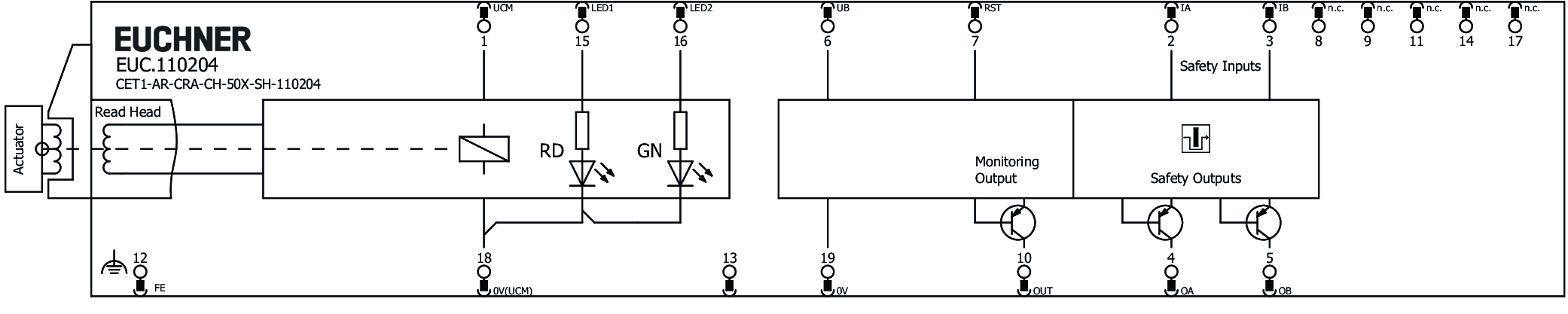 Connection examples